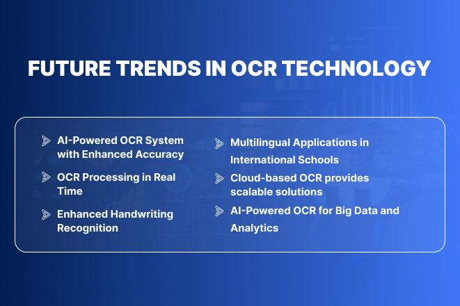 Infographic highlighting future OCR trends such as AI-powered OCR accuracy, real-time processing, intelligent handwriting recognition, multilingual applications, scalable cloud-based OCR solutions, and big data integration.