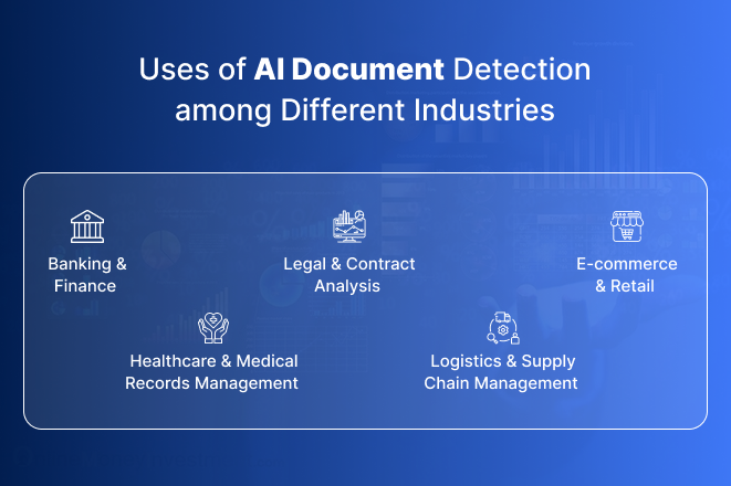Infographic showing key industries using AI for document detection and data extraction, including banking, healthcare, legal analysis, logistics, and e-commerce, highlighting how businesses extract data from documents to automate and optimize operations.