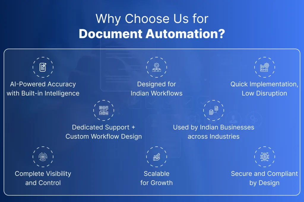 Visual breakdown of document automation benefits including AI-powered accuracy, Indian workflow design, fast implementation, scalability, and compliance—tailored for businesses using automation anywhere documentation.