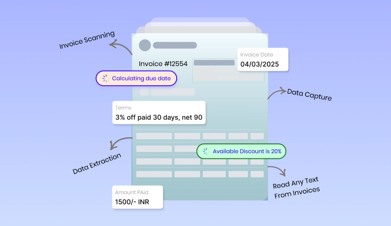 Visual representation of OCR and AI-powered invoice scanning software capturing invoice number, date, terms, discounts, and payment amounts to ensure accurate data extraction from invoices in various formats.