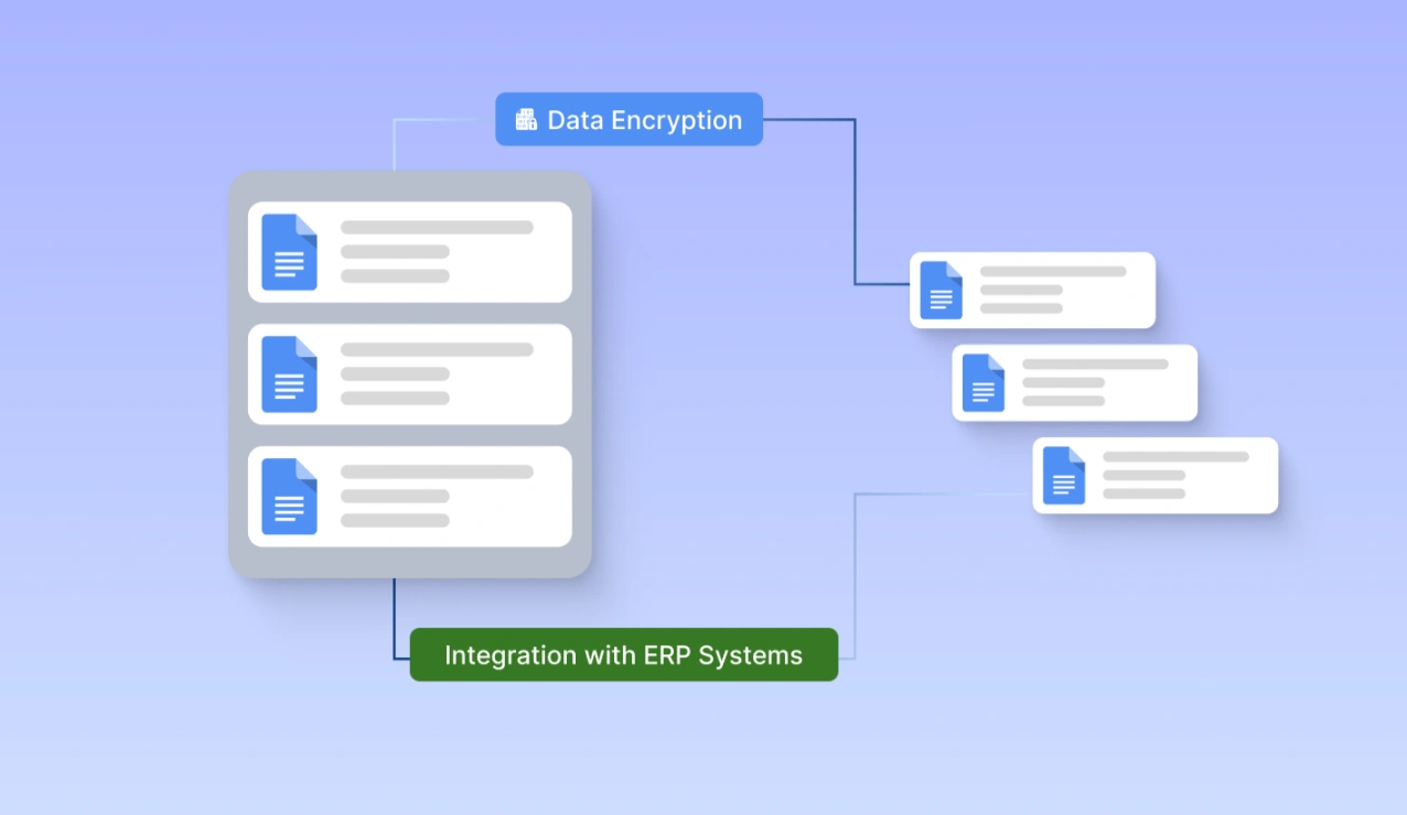 Visual flow of structured invoice data securely encrypted and seamlessly integrated into ERP systems, highlighting automated syncing of extracted invoice data with financial or accounting software.