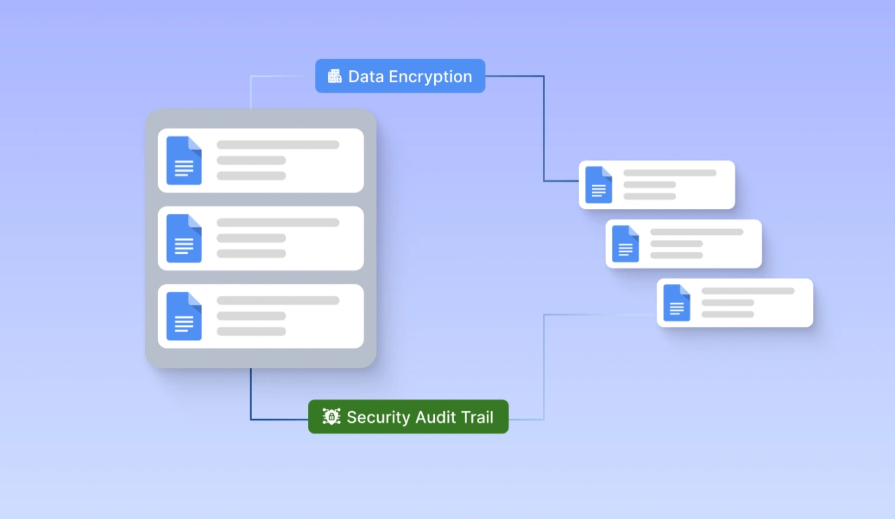 Encrypted digital receipt management system storing OCR-scanned documents securely in the cloud with security audit trails, enabling easy search, access, and sharing for tax filing and compliance purposes.